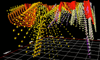 3D Eulers in 3D
                  visual display