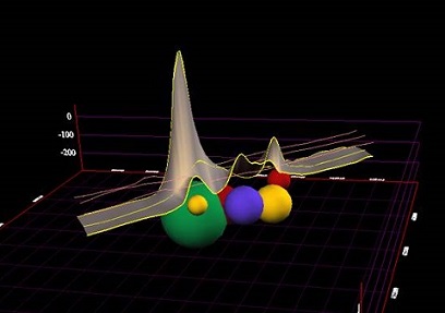 航空时域电磁法